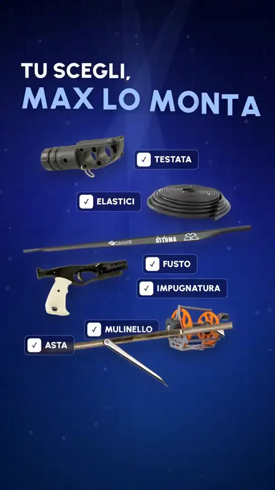 Il configuratore del fucile su un telefono, passo dopo passo